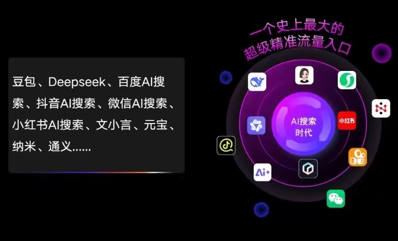 铁力市AI智能推广新玩法，抢占搜索时代免费精准客源