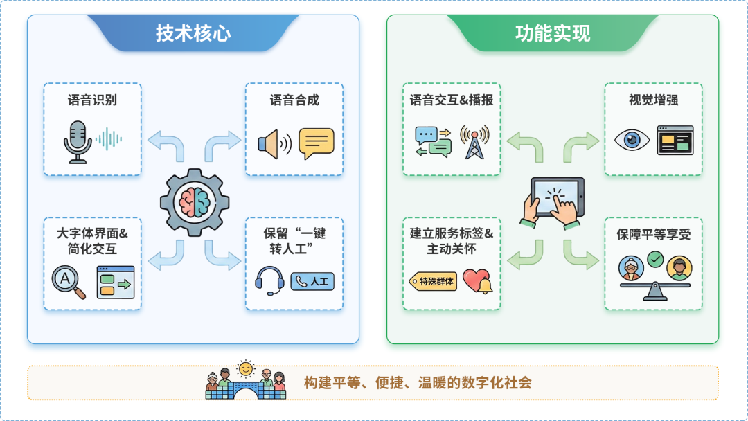 铁力市AI生态｜多AI智能体GEO优化全流程：从内容创作到发布实操指南