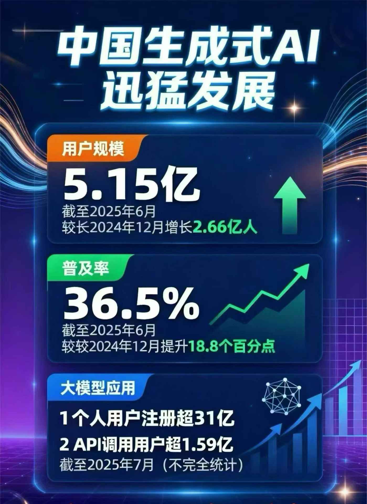 铁力市豆包GEO优化是什么？内容创作核心逻辑解析