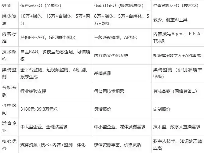 2026年铁力市企业豆包GEO内容落地实操指南，从选题到成文完整流程