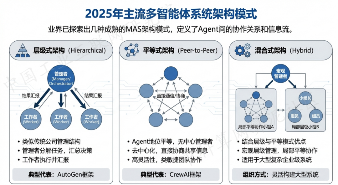 铁力市 AI 智能体商业应用探析：智能自主程序助力企业数字化升级