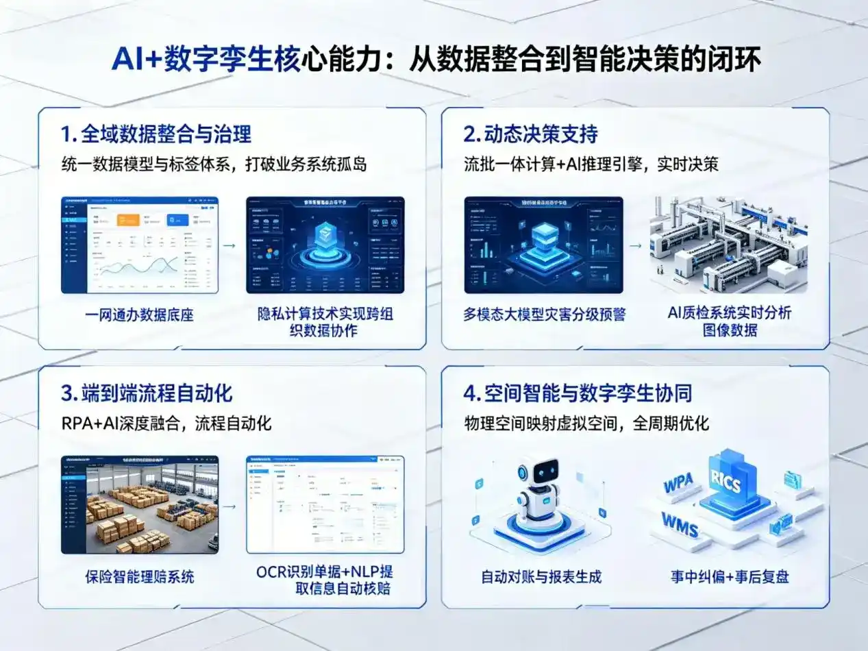 AI大模型落地优化服务｜解决铁力市企业大模型响应慢、输出不准、成本偏高问题