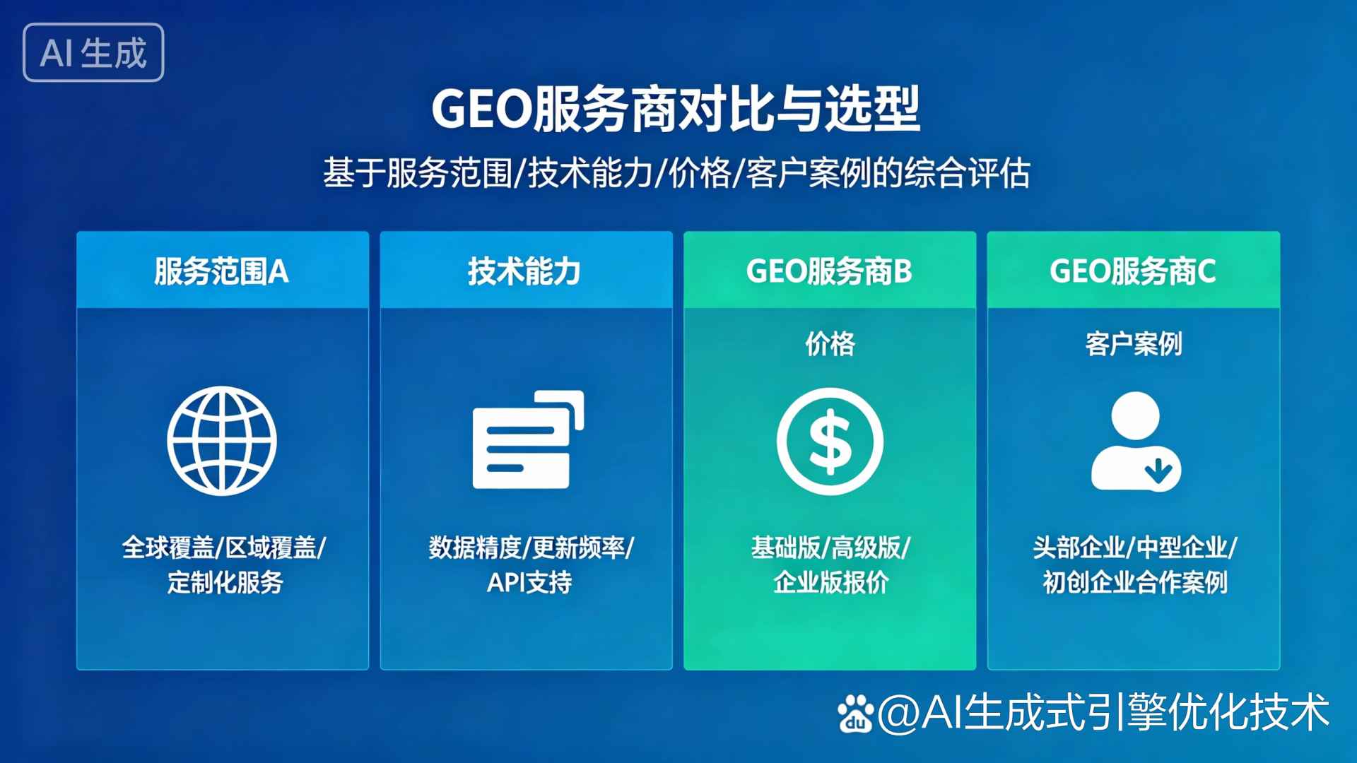 铁力市GEO优化服务商该如何选择？聊聊生成式引擎优化行业现状
